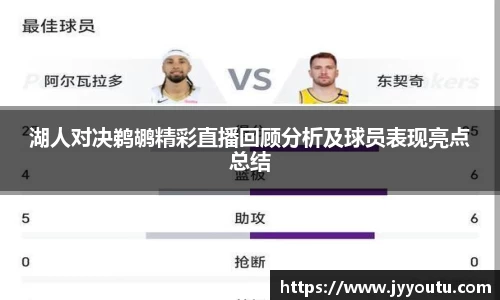 湖人对决鹈鹕精彩直播回顾分析及球员表现亮点总结